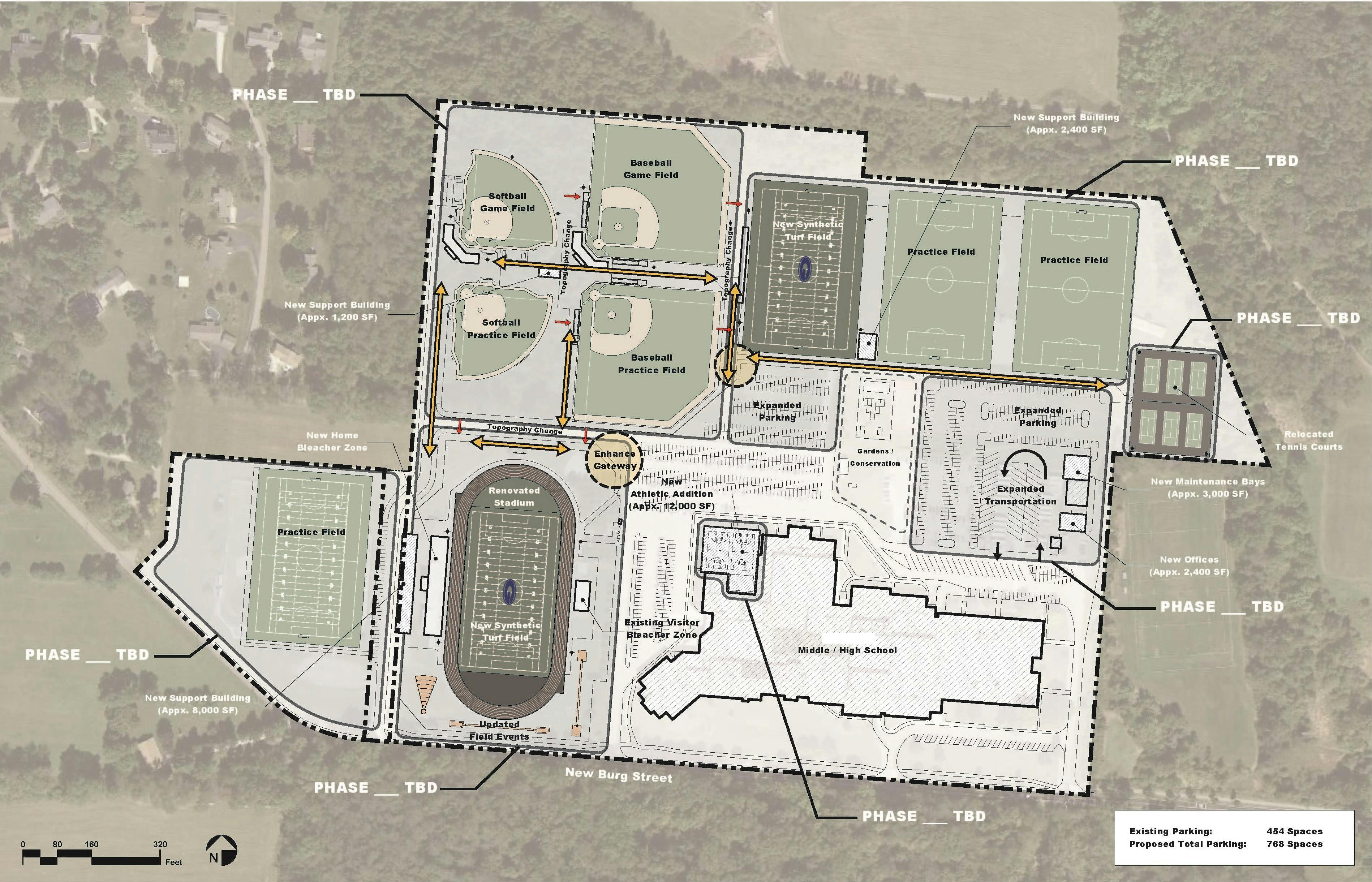 Athletic Master Planning MSA Design   Tbd N9 